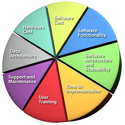 從“售后服務(wù)”到“全程負責制” Colloa數(shù)字化管理體系如何重塑“產(chǎn)品即服務(wù)”體驗